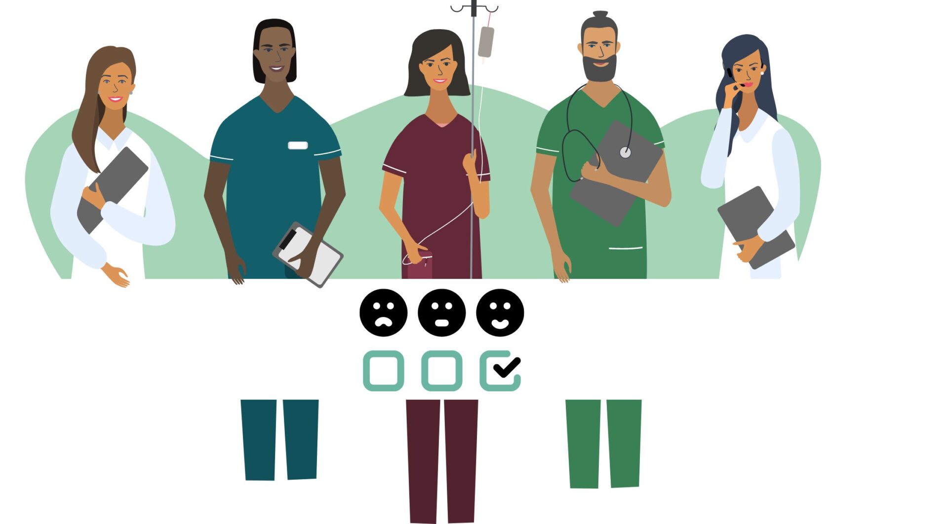 Ssa Instrument Measuring quality of life at work for healthcareand social services ...